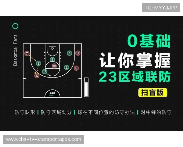篮球战术革新：小球战术再次流行，小阵容篮球战术