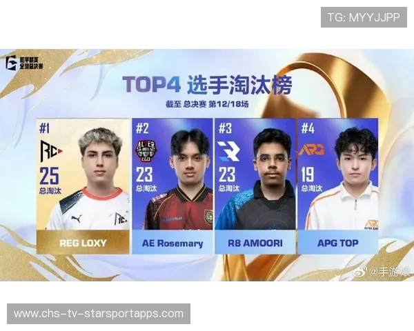 电竞战队实力不断壮大（385 ）