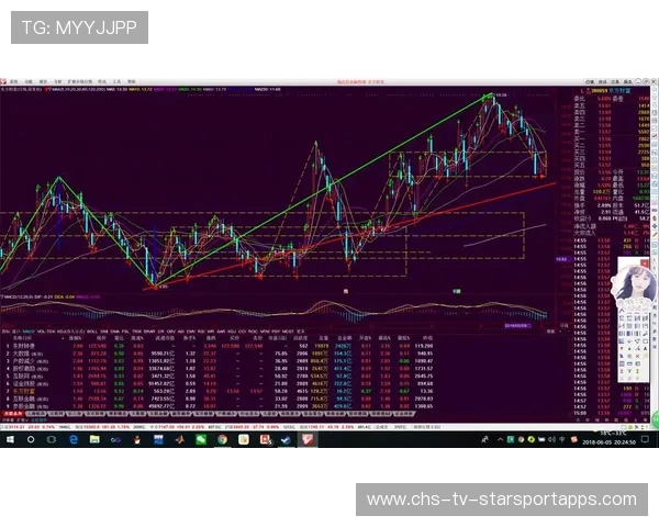 职业战队的复盘分析指标设计