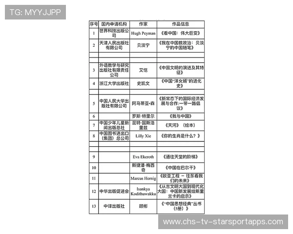 世界田径训练科研基金资助名单对外公示，世界田径大赛有哪些
