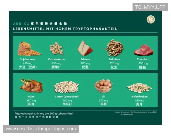 资深运动员的恢复：他是如何通过饮食与睡眠调节身体机能的